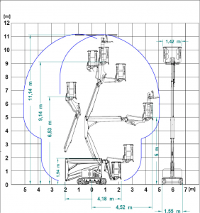 ArbeitsdiagrammFG11E-1