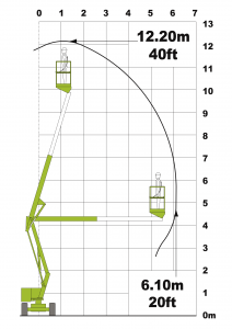 FG-12E diagramm-1