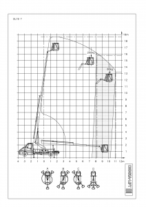 FL19 Diagramm-1