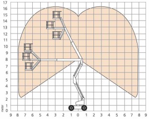 fg-16d-schema